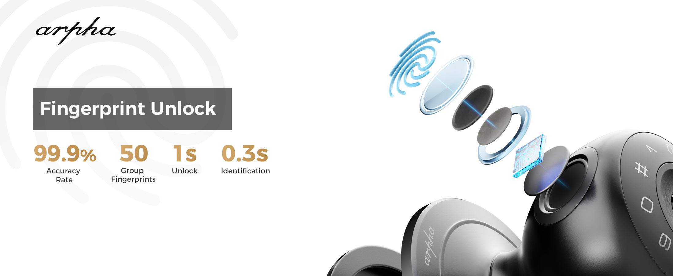 D260 Smart Doorknob