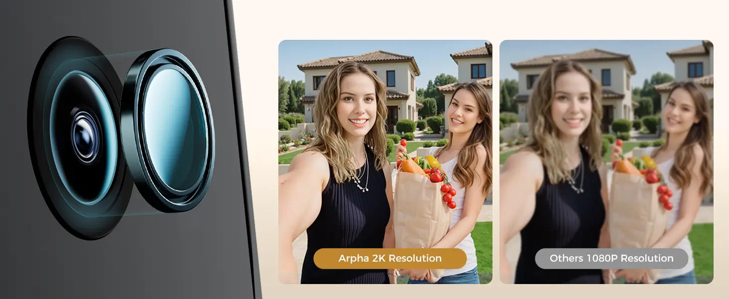 AL501 Smart Lock