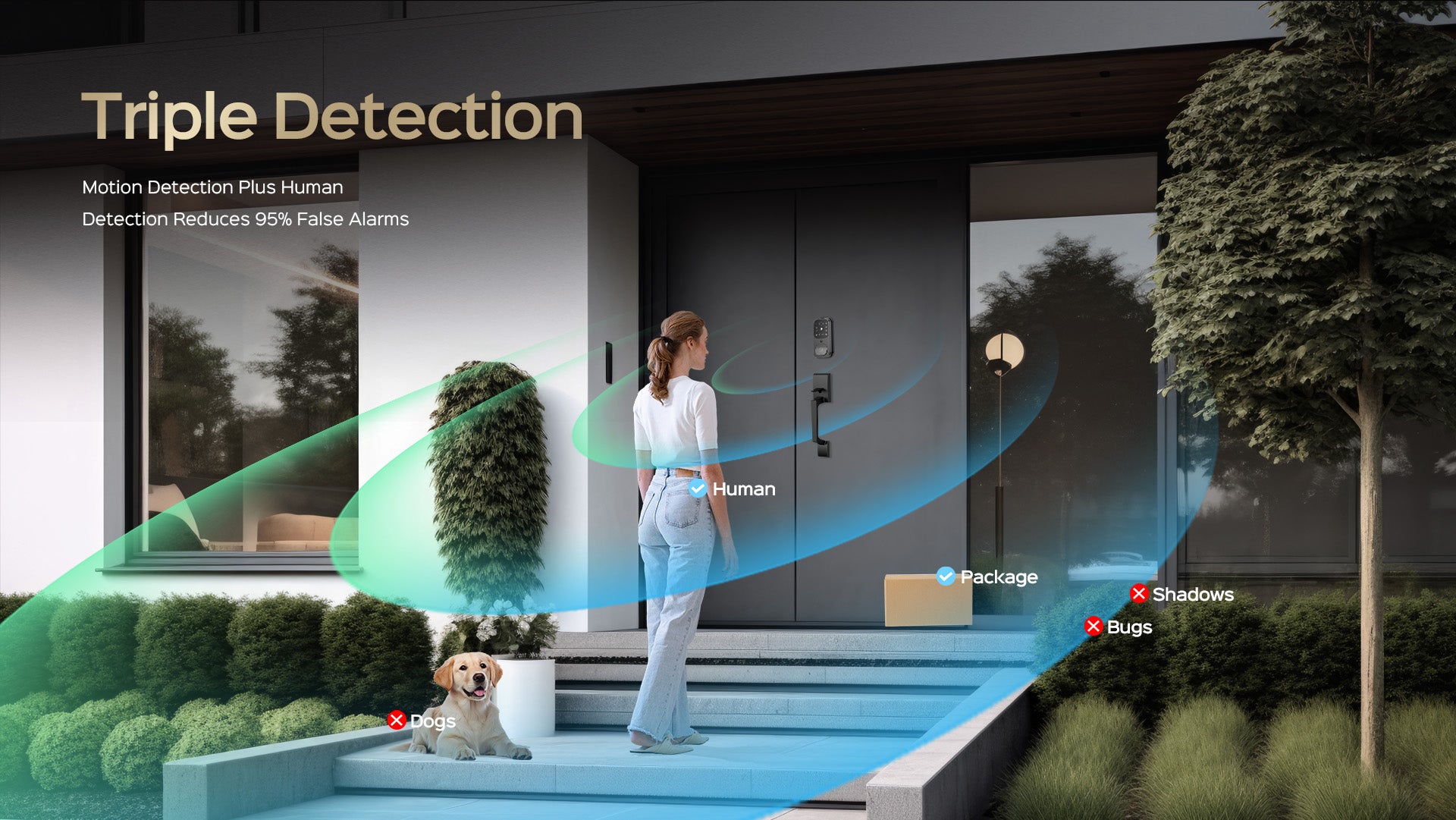 AL501 Smart Lock