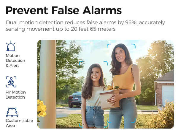 AL502 Smart Lock
