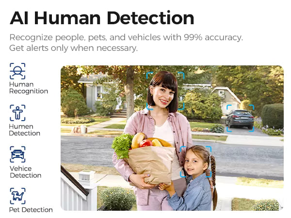 AL502 Smart Lock