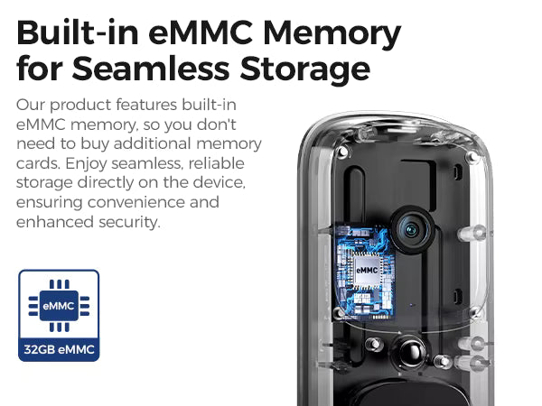 AL502 Smart Lock