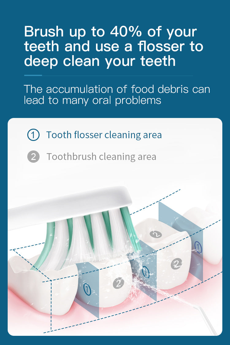FC169 Tabletop Water Flosser