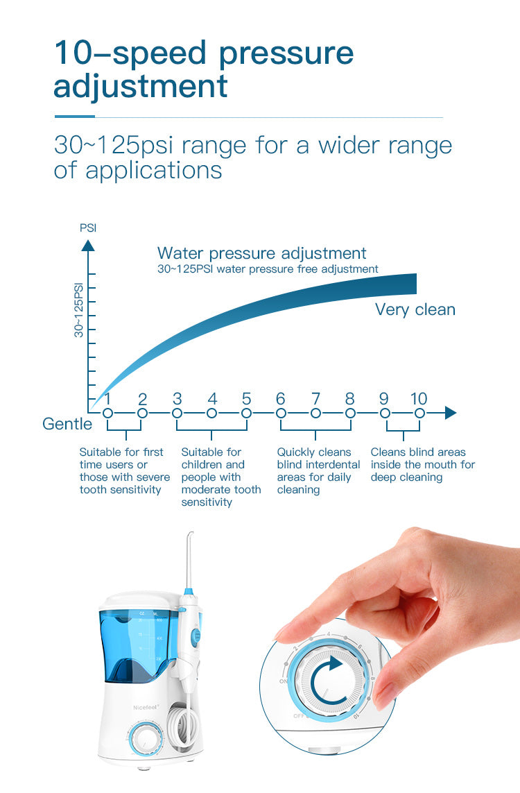 FC169 Tabletop Water Flosser