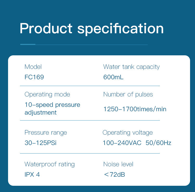FC169 Tabletop Water Flosser