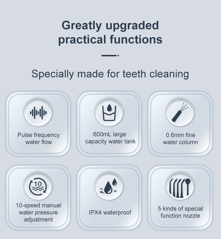 FC180 Countertop Water Flosser