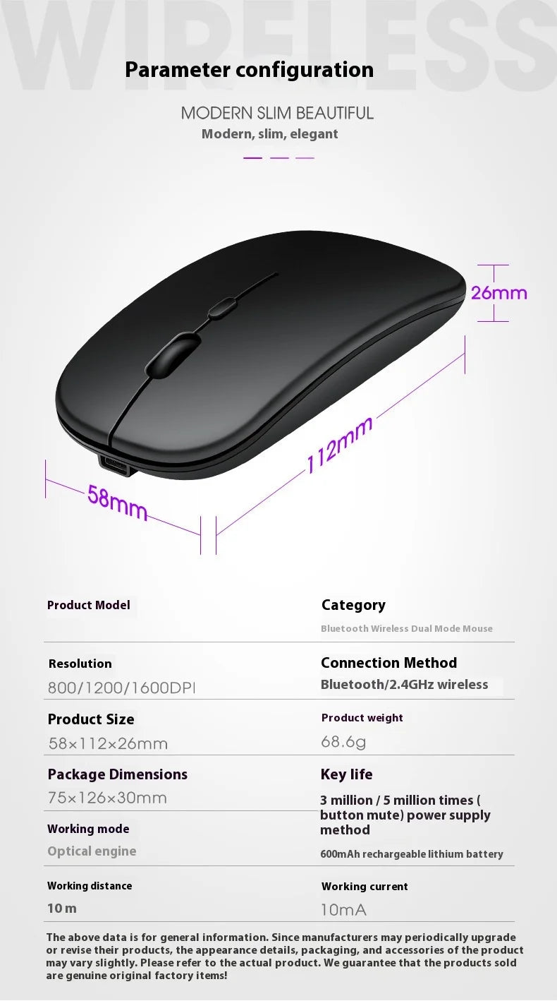 2025New Rechargeable Wireless Mouse Bluetooth-compatible 2.4GHz Dual Modes Computer Mice with Nano Receiver for PC Laptop