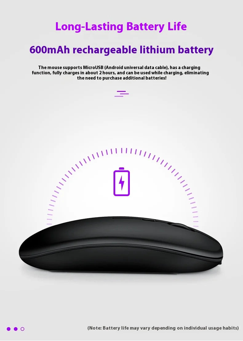 2025New Rechargeable Wireless Mouse Bluetooth-compatible 2.4GHz Dual Modes Computer Mice with Nano Receiver for PC Laptop