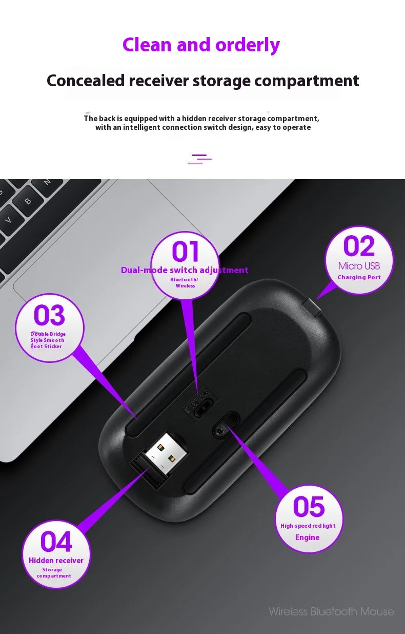 2025New Rechargeable Wireless Mouse Bluetooth-compatible 2.4GHz Dual Modes Computer Mice with Nano Receiver for PC Laptop