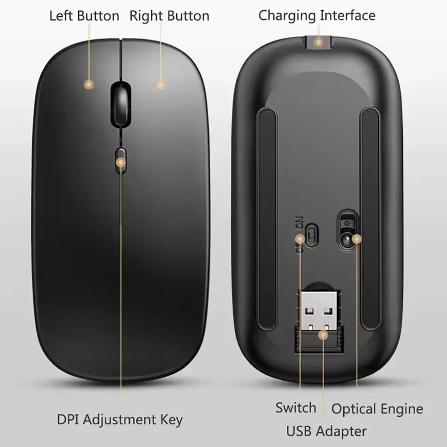 2025New Rechargeable Wireless Mouse Bluetooth-compatible 2.4GHz Dual Modes Computer Mice with Nano Receiver for PC Laptop