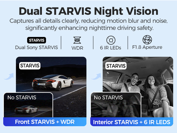 M550 Max Dash Camera