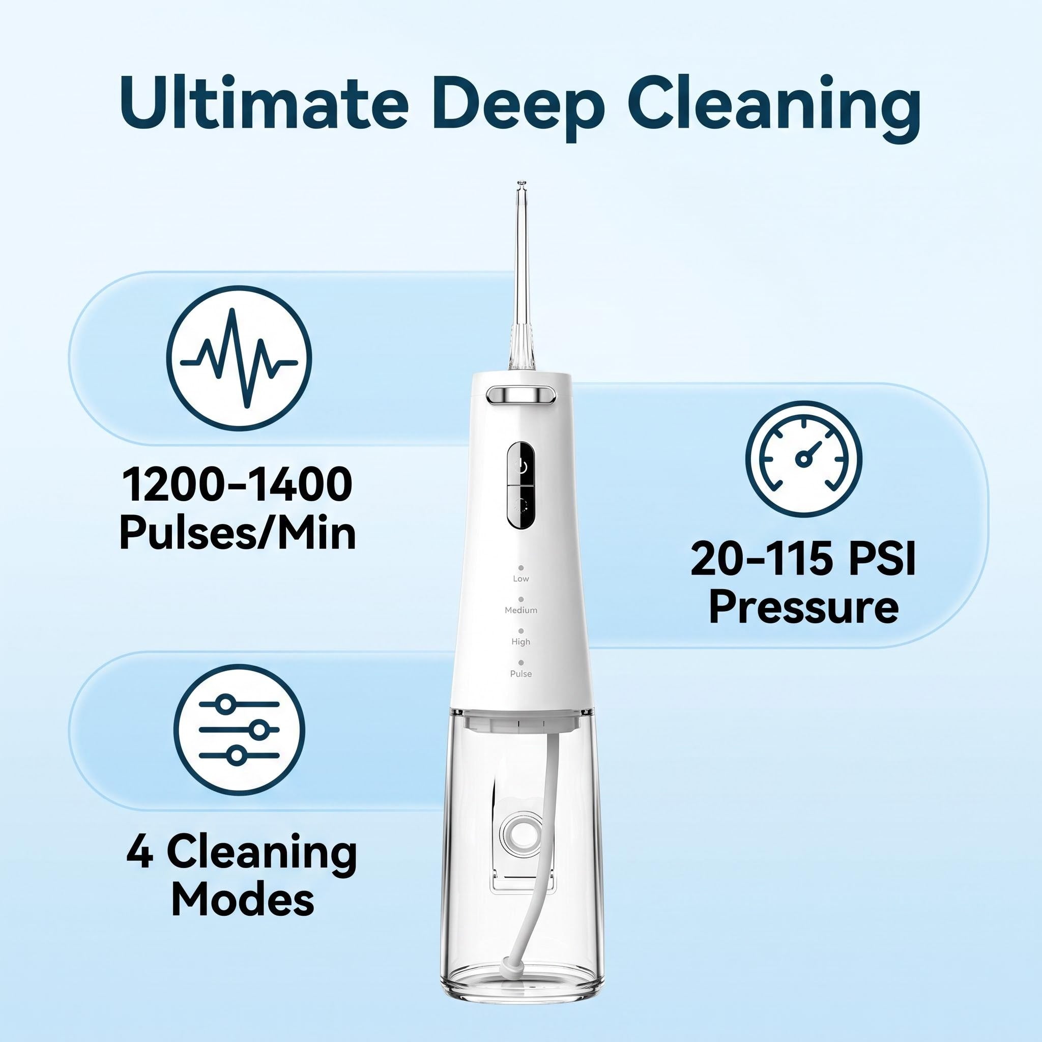 FC5090 Cordless Oral Irrigator | 300mL Portable Water Dental Flosser with 4 Modes & 90-Day Battery Life