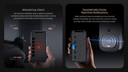 Arpha AL501 Smart Lock  (Free delivery across the Greater Vancouver Area)