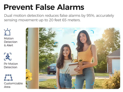 AL502 Smart Lock