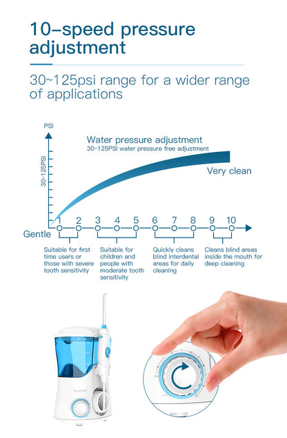 FC169 Tabletop Water Flosser