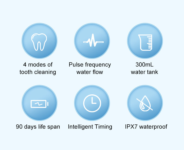 FC5090 Portable Water Flosser