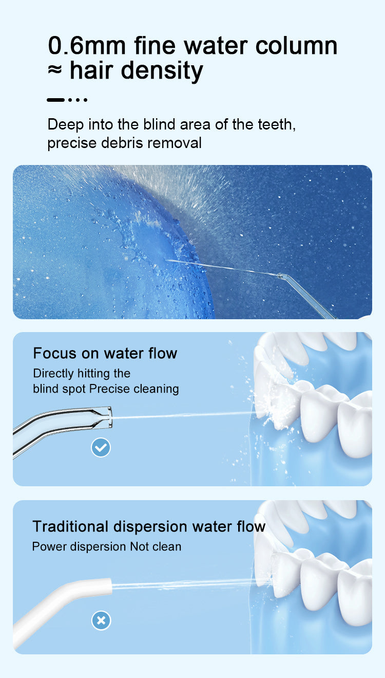 FC5090 Portable Water Flosser
