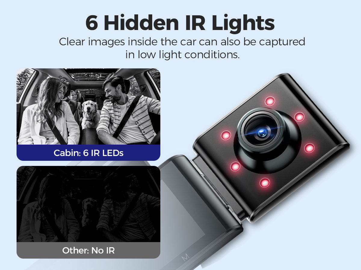 Image displaying 6 hidden IR lights features of the M550 max dash camera. Image of the camera, plus two images of people inside cars showing difference between having IR LEDs versus not