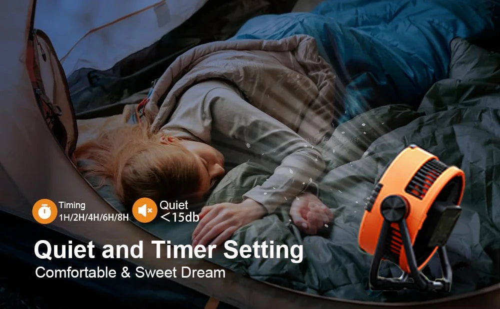 Camping Fan 20000mAh Rechargeable Portable Camping Circulator Fan Wireless Tent Ceiling Fan with LED Light and Remote Control