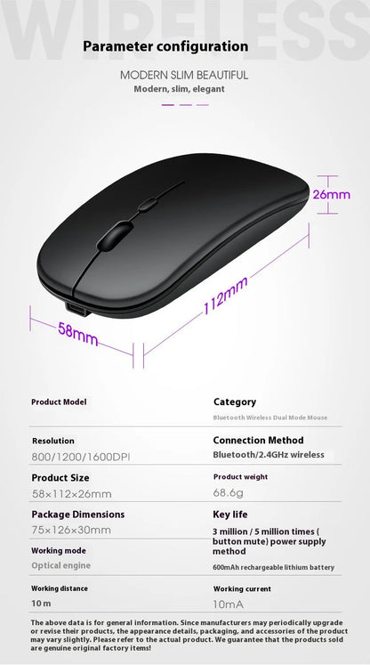 2025New Rechargeable Wireless Mouse Bluetooth-compatible 2.4GHz Dual Modes Computer Mice with Nano Receiver for PC Laptop
