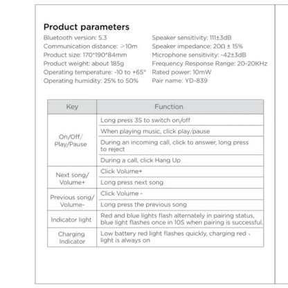 LDON Wireless Headphones Bluetooth 5.3 Hi-Res Audio Over Ear Headset Earphones