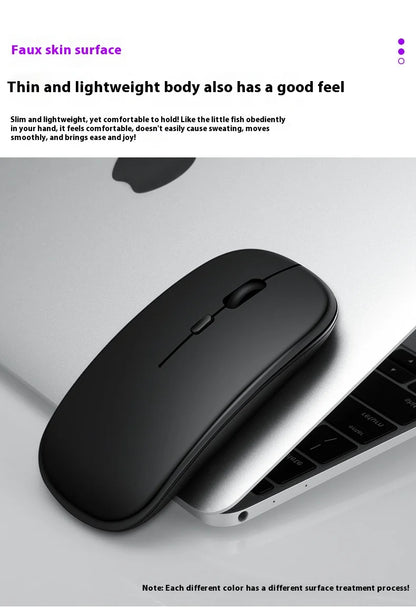 2025New Rechargeable Wireless Mouse Bluetooth-compatible 2.4GHz Dual Modes Computer Mice with Nano Receiver for PC Laptop