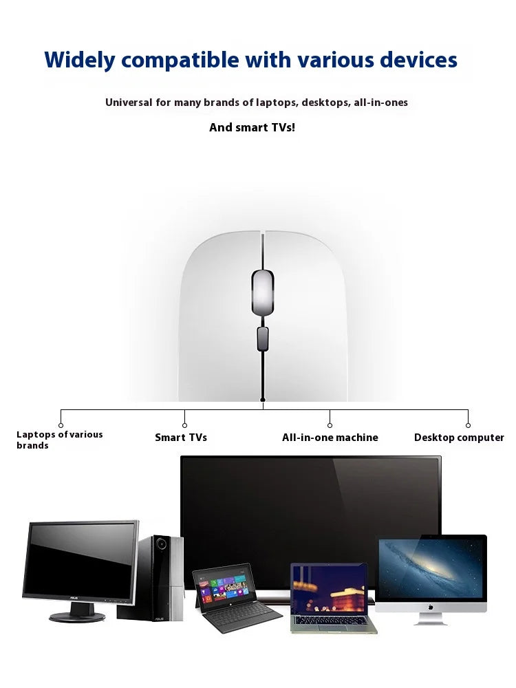 2025New Rechargeable Wireless Mouse Bluetooth-compatible 2.4GHz Dual Modes Computer Mice with Nano Receiver for PC Laptop