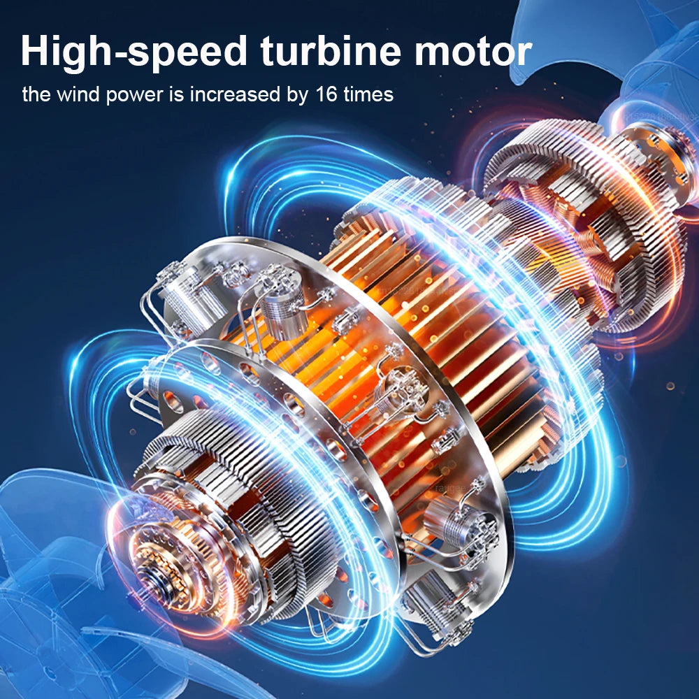 Camping Fan 20000mAh Rechargeable Portable Camping Circulator Fan Wireless Tent Ceiling Fan with LED Light and Remote Control