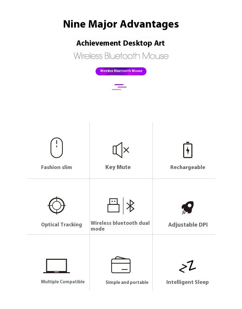 2025New Rechargeable Wireless Mouse Bluetooth-compatible 2.4GHz Dual Modes Computer Mice with Nano Receiver for PC Laptop