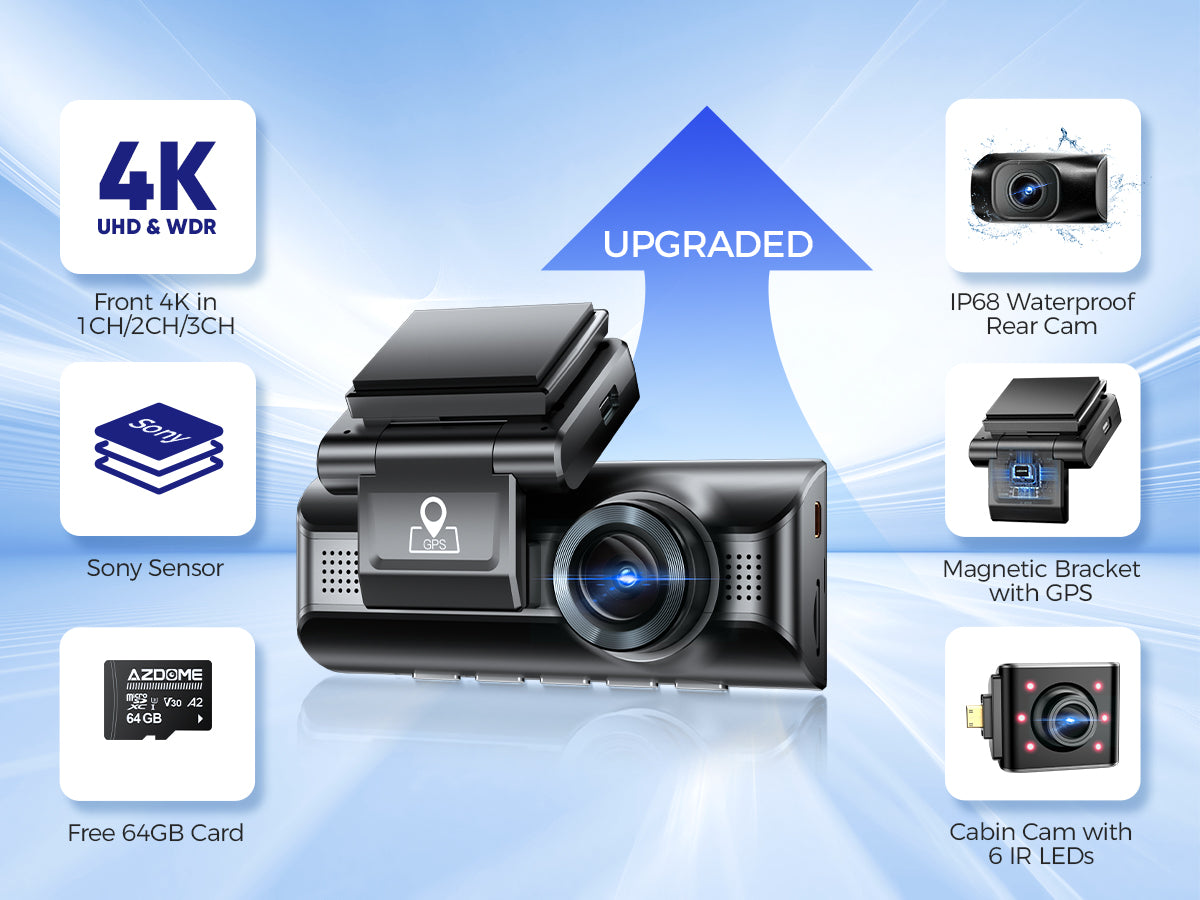 Picture of car dash camera on a blue background. White squares with features are displayed to the left and right of the camera. Features include front 4K in 1CH/2CH/3CH, Sony sensor, free 64GB card, IP68 waterproof rear cam, agnetic bracket with GPS, and cabin cam with 6 IR LEDs